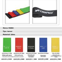 FDBRO Banda De Resistencia Para Yoga Y Entrenamiento Deportivo Banda Elástica De Latex Para Gimnasio Y Fitness Ejercicios De Musculación Y Fortalecimiento - details 9