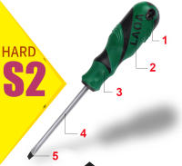 LAOA 2pcs Set De Destornilladores Fijadores Magnéticos S2 Con Cabezales Phillips Y Clavos Herramientas De Mano Antideslizantes Para Reparación Electrónica - details 1