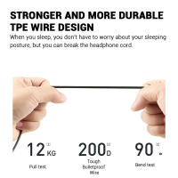Auriculares Hifi ASMR Con Cancelación De Ruido Silicona Suave Sin Presión En El Oído Para Xiaomi Huawei Cable Inalámbrico Control De Volumen - details 6