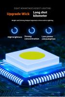Linterna Frontal COB LED Potente Con Sensor Tipo-C Recargable Impermeable Para Camping Pesca Y Búsqueda T146 - details 2