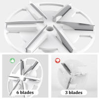 Trimmer De Pelos Recargable Shaver De Ropa Lint Shaver Herramienta Eléctrica Para Eliminar Pelos Y Pilling En Ropa Material ABS - details 5