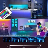 Tira De Luces LED Flexible USB 5V Con Control Remoto Bluetooth 24 Teclas RGB Para Decoración De Habitaciones Luz De Fondo Para TV - details 7