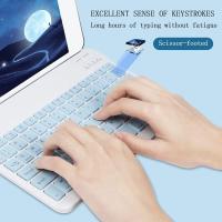 Teclado Bluetooth, teclado inalámbrico ligero y portátil para iOS, iPhone, iPad, Samsung, Lenovo, Huawei, Android, Windows, compatible con todos los dispositivos Bluetooth. - details 1