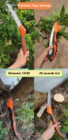 Sierra Plegable LiTuiLi De 10 Pulgadas Para Acampar Y Jardinería Herramienta De Poda Portátil Y Desmontable Para Carpintería - details 16