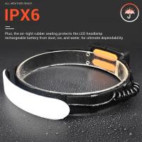Linterna Frontal COB 31LED Con Ángulo Amplio Y Batería Integrada De 7500mAh Recargable Por USB Luz Fuerte Torcha Frontal - details 7