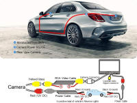 Cámara De Visión Trasera Para Coche GreenYi 1080P AHD 170° Con Visión Nocturna Para Audi A3 A6 Q7 A4 A1 S5 A6L Q5 Accesorios De Vehículo - details 15