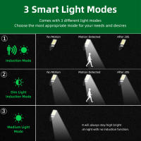 Luces Solares Para Exterior 350000LM Con Sensor De Movimiento 3 Modos Impermeables Iluminación De Seguridad Para Patio Jardín Puerta Calle - details 3