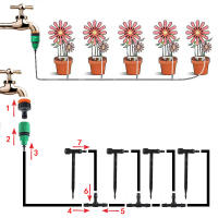 Kit De Riego Por Drip Ajustable Para Jardín Y Macetas Con Válvula Negra Ahorro De Agua Microderrame Para Invernadero - details 16