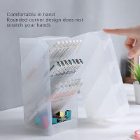 Estuche De Maquillaje Y Labial Transparente Y Mate Organizador Multifuncional De Estación Para Bricos Y Desechos En La Oficina Y El Hogar - details 16