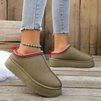 Nuevos Zapatos De Lana Para Mujer 2024 Botas De Nieve Con Plataforma Antideslizante Botas De Invierno Para Exteriores Cómodas Y Calientes Talla True Fit Material De Suela TPU - details 3