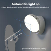 Lámpara De Noche LED Con Sensor De Movimiento 360° Recargable Por USB Luz De Armario Sin Cable Para Gabinete Moderna Instalación En Pared - details 7