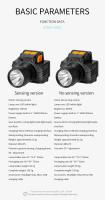 Linterna Frontal LED Con Sensor De Luz Potente Para Ciclismo Pesca Camping Impermeable Recargable Por USB Torcha Exterior - details 16