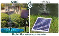 Bomba De Fuente Solar 3.5W Con Panel Solar Y Tubo De Agua De 4.9FT Para Baño De Pájaros Decoración De Jardín Y Bebida De Mascotas - details 1