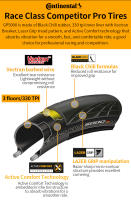 Continental ULTRA SPORT Ⅲ GRAND SPORT RACE Neumáticos De Bicicleta Para Carretera Plegables Anti-Abrasivos 700x23C 25C 28C - details 5
