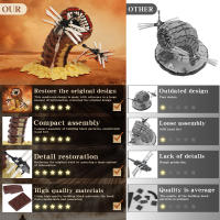Bloques De Construcción MOC Movie Dune Sandworm 932PCS Sci-Fi Clásicos Ornithopter Escena Técnica Juguetes Para Niños Regalo Compatible Con Lego ABS Plástico - details 2