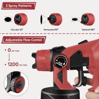 Pistola eléctrica de pulverización de pintura, fácil de pulverizar para el hogar, muebles de interior y exterior, vallas, paredes, obras de bricolaje,  techos,  armarios, pintura, 550W，Pistola eléctrica de pulverización - details 2