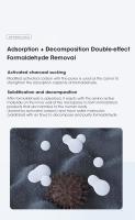 Purificador De Aire Inteligente Para El Hogar Con Esponja Aromatizante De Alta Eficiencia Para Oficina Sala De Estar Dormitorio Cocina - details 11