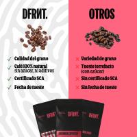 DFRNT. COLOMBIA.GEISHA Café en Grano de Especialidad - Ideal Filtro - Tueste Reciente en España - Paquete 250g - details 2