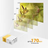YG300 Proyector Projector Mini 1920 x 1080 (amarillos) Nuevo , ENVIO 24H - details 3