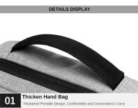 Mochila Para Laptop De 15.6 Pulgadas Para Hombres Nylon Impermeable Con USB Bolsa Escolar Para Viajes Con Portátil Interior - details 27