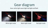 Linterna Frontal Recargable Con Sensor De Movimiento LED Brillante Para Exteriores Lámpara De Emergencia Para Camping Y Pesca - details 6