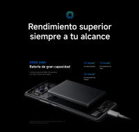 Official | Redmi Note 14 Pro, Sistema de cámara profesional con AI de 200 MP, Batería de 5500 mAh con carga turbo de 45 W, Pantalla de 120 Hz con tecnología de cuidado ocular - details 29