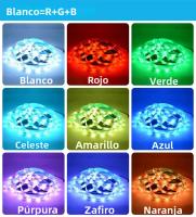 Tira De Luz LED Tuya 220V 5050 Wifi Bluetooth Adhesiva Flexible Iluminación LED 12V Para El Hogar Compatible Con Alexa Y Google Home - details 9