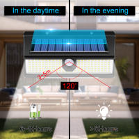Lámpara Solar LED Para Decoración De Jardín Con 190 Luces Modos De Trabajo 4 IP65 Impermeable Sensor De Movimiento 5V ABS - details 1
