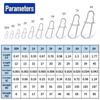 PROBEROS 30Pcs/lot Pinzas De Pesca De Acero Inoxidable Con Reforzamiento Herramientas De Pesca Conector Fuerte Accesorios De Ancilota - details 14
