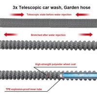 Nueva Camión Riega Juego De Agua Tubo Elástico Retráctil Para Lavado De Coche Alta Presión Con Boquilla Regulable Anti-Abrasión Anti-Corrosión Ajustable Montaje En Pared O Soporte - details 7