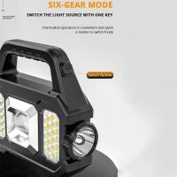 Linterna LED Super Brillante Recargable Solar USB Para Camping Pesca Emergencias Exterior Torcha Con Luz Cobertura De 100-200 M ABS Resistente Al Agua Y Choques - details 6