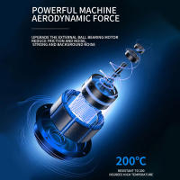 Ventilador Portátil De Climatización USB Con 6 Velocidades Ajustables Fan De Refrigeración Por Agua Silencioso Para Mesa Personal - details 11