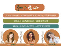 Naturtint Bálsamo Co-Wash | Rizos definidos | Limpia, Acondiciona y Desenreda, Volumen y Brillo, Controla el Encrespamiento, Cabello Nutrido y Definido, Activador de Rizos, Apto para el Método Curly, 98,6% Ingredientes Naturales, 330ml - details 5