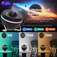 Proyector De Luz Nocturna Galaxia Dinámica Meteor 13 En 1 4K HD RGB Para Decoración De Habitación Regalo Para Niños Botón Rotatorio Espacial Para Navidad - details 5