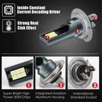 Kit De Bombillas LED H7 Para Faros De Coche 6000K Blanca 12V Canbus 55W Impermeable Alta Potencia Lámpara LED Para Luz De Niebla - details 1