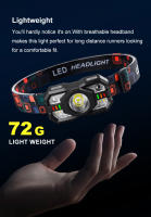 Linterna Frontal LED Mini Potente Para Pesca De Noche Y Actividades Al Aire Libre Impermeable Y Portátil Con Sensor De Luz Fuerte Para Camping Y Escalada - details 12