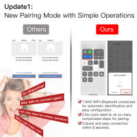Interruptor Motorizado Para Cortinas Y Rollos De Blindaje WiFi RF433 Inteligente Con Control Remoto Tuya Smart Life App Compatible Con Alexa Y Google Home - details 1