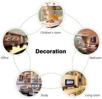 Lámpara De Noche LED 3D Soñador Con Control Remoto 16 Colores Cambiando Regalo Para Niñas Decoración De Habitación Luz De Mesa Al Lado Cama - details 12