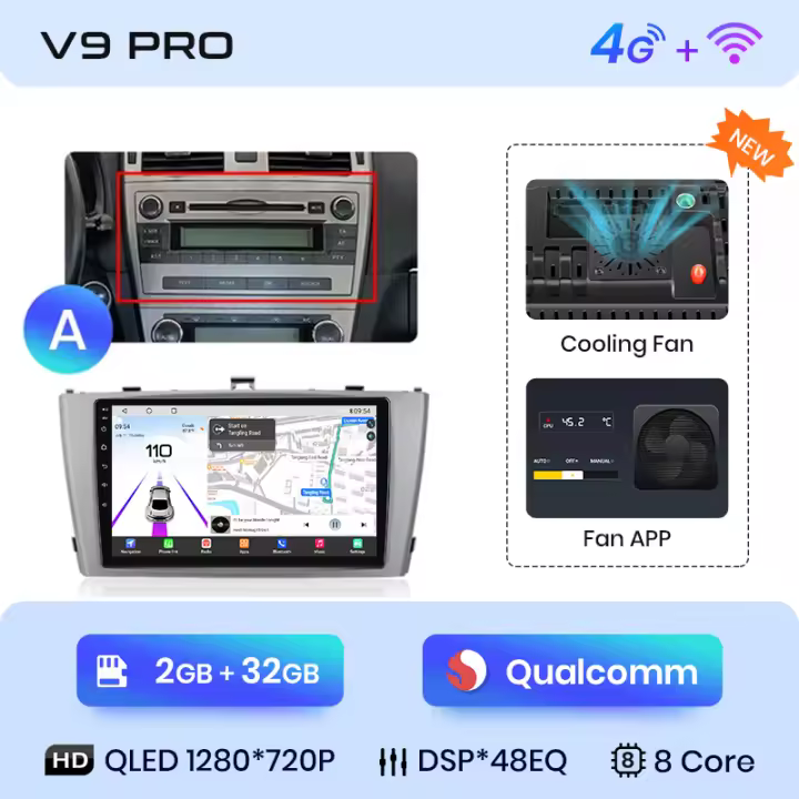 Junsun Android 13 Radio para Toyota Avensis T27 2008 2009 2010 2011 2012 2013 2014 2015 de Coche con Chip Qualcomm de 8 Núcleos CarPlay Inalámbrico Autorradio Estéreo Pantalla HD Multimedia - 1