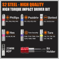 Juego De Destornilladores 33 En 1 Magnético Con Extensión De Rosca Y Llaves De Herramienta Multifuncional Phillips Slotted Torx Hex - details 1