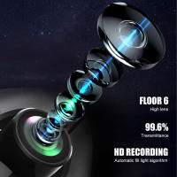 Cámara De Grabación Para Coche USB 2.0 DVR Dash Recorder HD 1080P Dual Camera Con G-Sensor Pantalla Táctil De 3 Pulgadas - details 4