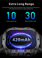 LIGE Reloj Inteligente Para Hombres 2024 Llamada Bluetooth Resistente Al Agua IP68 Deporte Monitorización Del Ritmo Cardíaco Outdoor Compatible Con Android Y IOS - details 15
