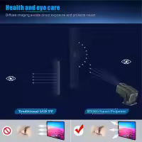 Android 11 Portable Projector, 4K, Native 1080P, 390ANSI, HY320, Visitors, Wifi6, BTpig, Cinema 1920*1080P, Prostate or Upgraded HY300 - details 9