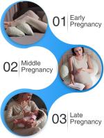 Almohada en forma de U con soporte abdominal, adecuada para quienes dadermen de lado, argumenta El abdomen. - details 3
