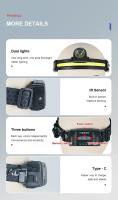 Lámpara Frontal LED De Alta Potencia Con Sensor XPE+COB 7 Modos Para Pesca Y Caza Batería 18650 Luz De Cabecera Impermeable - details 5