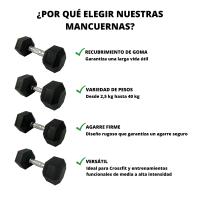 1 UNIDAD  Mancuernas Hexagonales para Crossfit y Musculación  Entrenamiento Multifuncional FIURI. - details 0