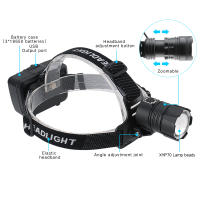 BORUIT XHP70.2 Linterna Frontal LED Potente 5000LM Recargable Por USB Con Zoom Impermeable Para Camping Pesca Y Ocio - details 3
