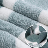 Juego De Toallas De Baño Con Patrón Rayado Toalla De Mano Suave Absorbente Y Secado Rápido Para El Baño Hecho De Tela De Microfibra - details 7