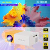 Proyector Inteligente Portátil HD 1080P Ideal Para Teatros Domésticos Y Uso Exterior Compatible Con Móviles Perfecto Para Fiestas - details 2