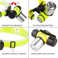 Lámpara De Cara Super Brillante De Alta Potencia Para Natación Y Caza Con 2 Modos Impermeable Torcha Frontal Para Camping Y Senderismo - details 6